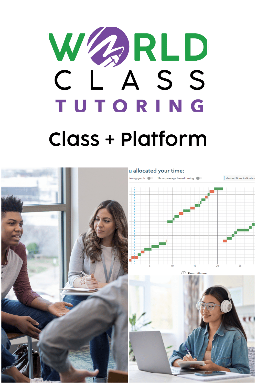 WCT SAT/ACT Membership