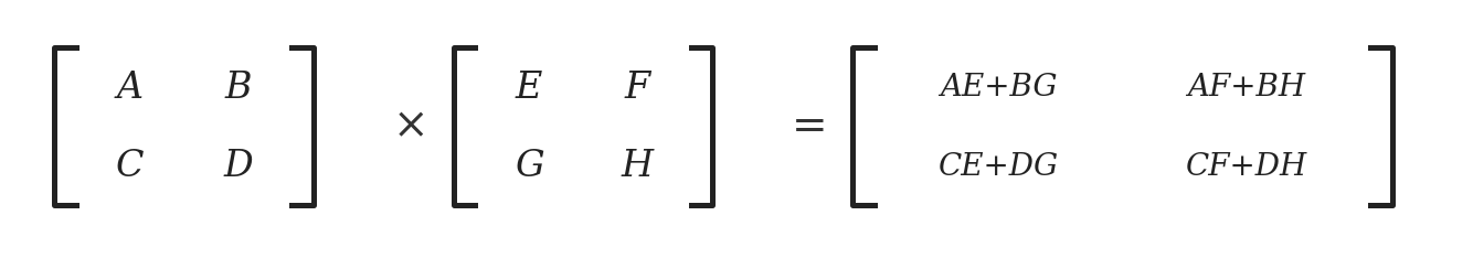 Matrix multiplication