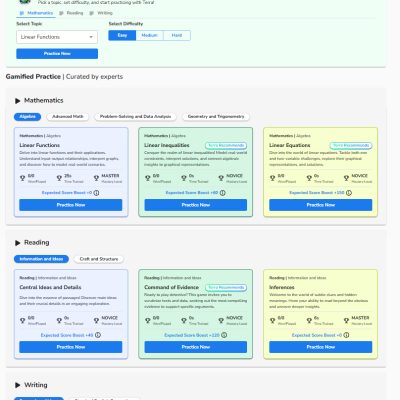 WCT SAT Platform - One Year Access
