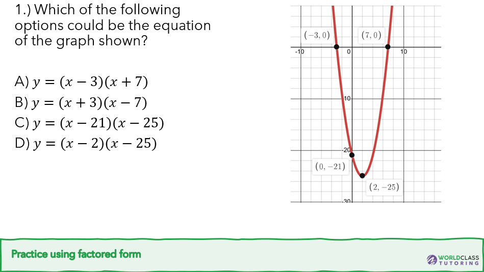 SAT math practice question connecting x-intercepts on a graph to factored form of a quadratic equation