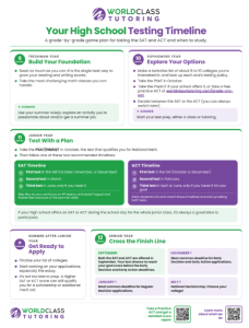 World Class Tutoring high school testing timeline showing SAT and ACT planning steps for each grade, from freshman through senior year.